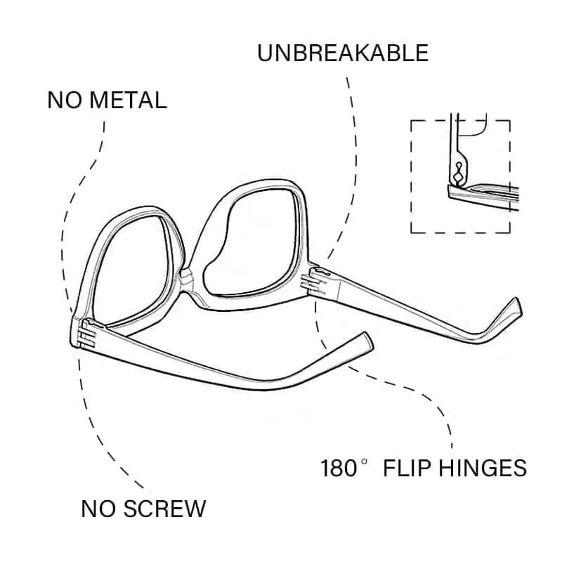 Metalless Screwless - eyekeeper.com