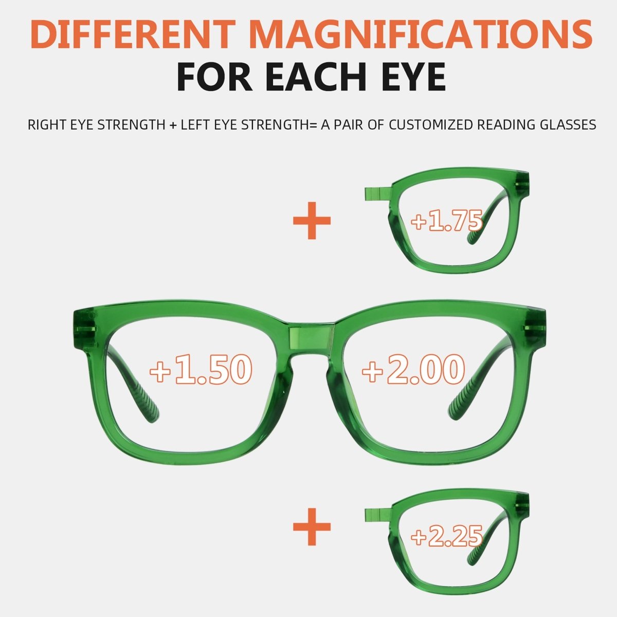 (Must Buy Both Eye) Metalless Screwless Reading Glasses with Different Strength PR033eyekeeper.com