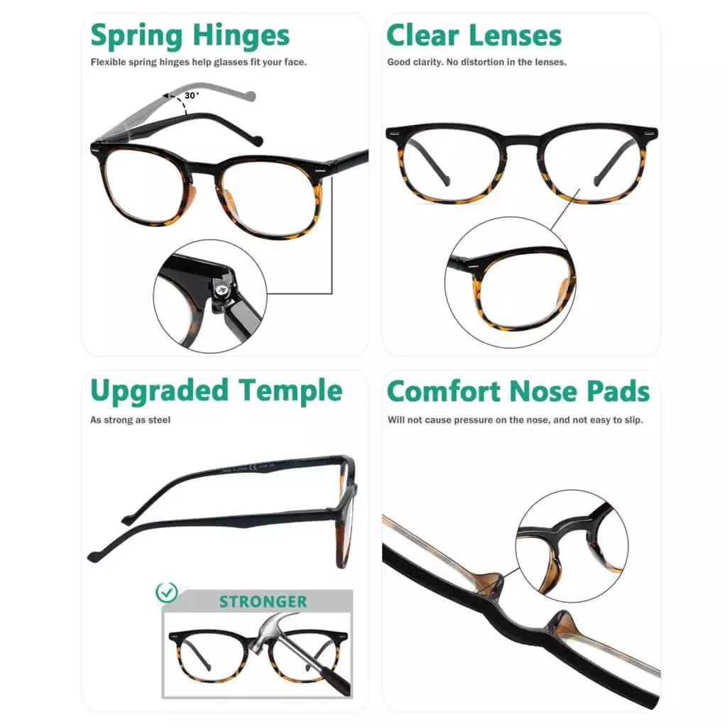 (Must Buy Both Eye) Reading Glasses with Different Strength for Each Eye PR001eyekeeper.com