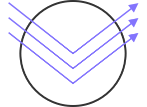 Single Vision Blue-Light-Blocking 1.67 High-Indexeyekeeper.com